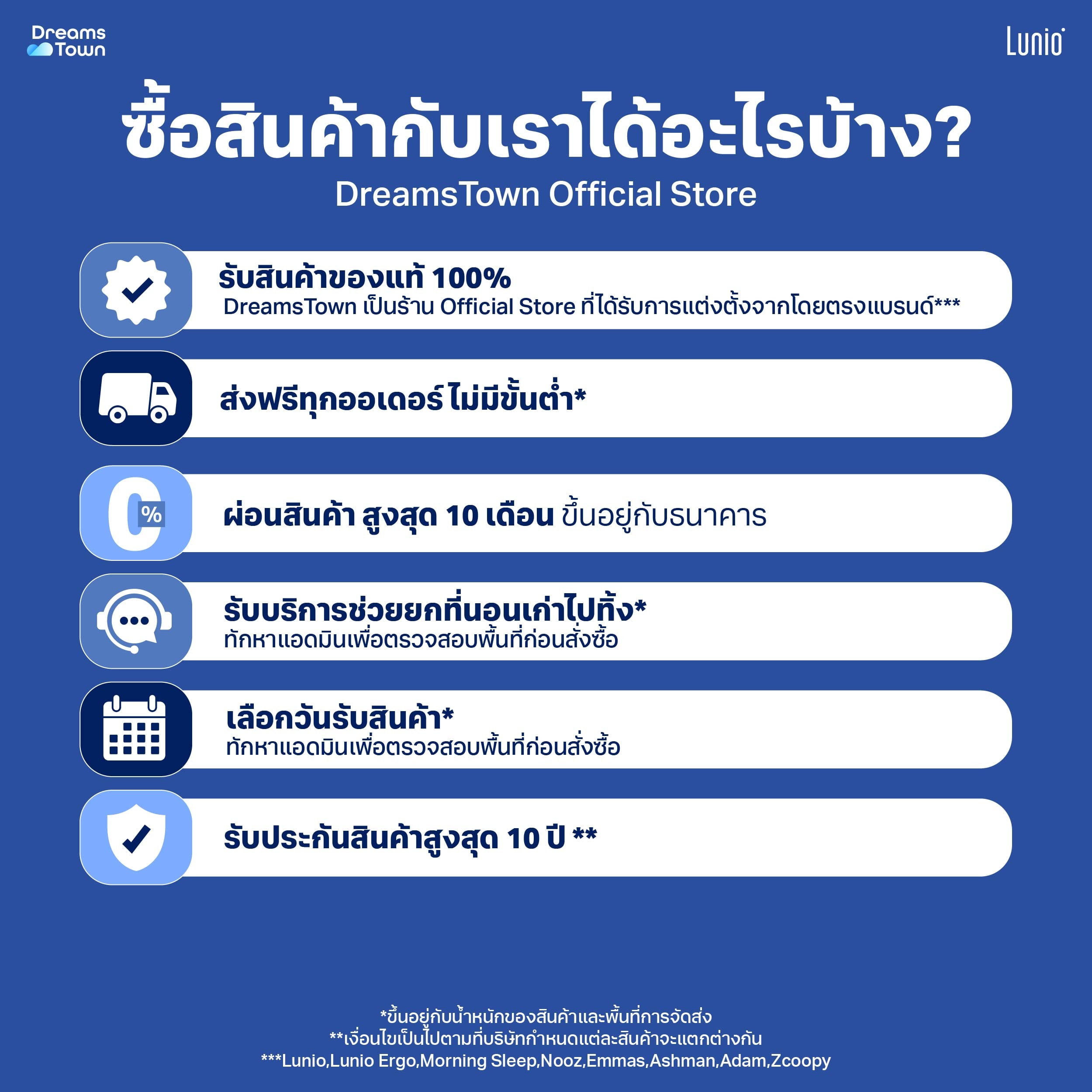 ที่นอนยางพาราอัลตร้าไฮบริด 5 ฟุต LUNIO QUANTUM MAX LITE หนา8 นิ้ว_9